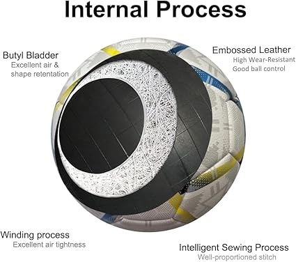 XEDGE Official Size 5 Soccer Ball - Image 3