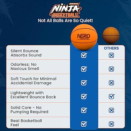 Ninja Silent Soft Foam Indoor Basketball - Image 2